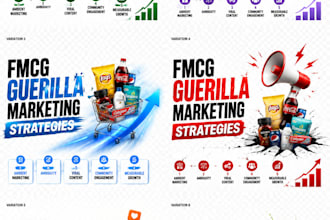 create a viral marketing blueprint for your business
