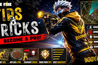 make high quality youtube thumbnail for you gaming videos