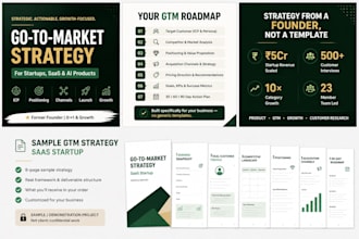 turn your startup idea into an mvp product roadmap