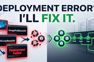 troubleshoot and fix docker kubernetes or cicd deployment error