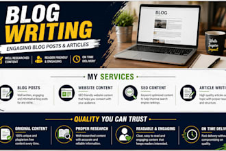 write blog post article