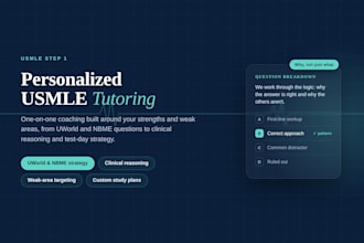 provide personalized usmle, nbme, and uworld tutoring