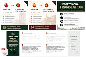 translate english, spanish or other language that i speak to portuguese