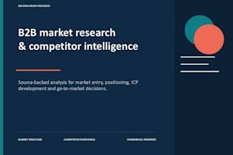 conduct b2b market research and competitor analysis