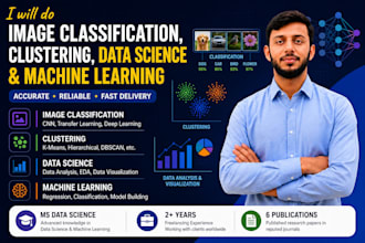 do image classification, regression, clustering, data science, machine learning
