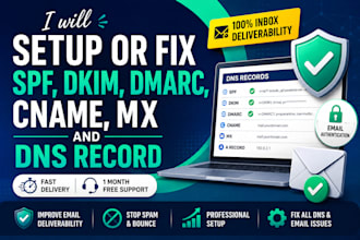 setup or fix spf, dkim, dmarc, cname, mx and dns record