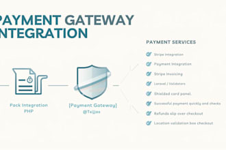 integrate stripe, paypal or a payment gateway in laravel