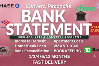 get your bank loan documentation done for loan approvals