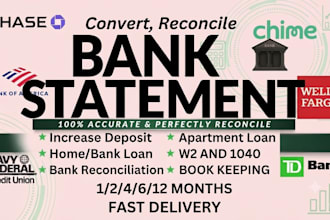 do your bank loan documentation for loan approvals