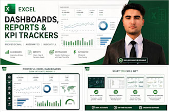 build interactive excel dashboards, reports, and kpi trackers