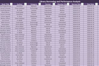 clean format and organise your excel data