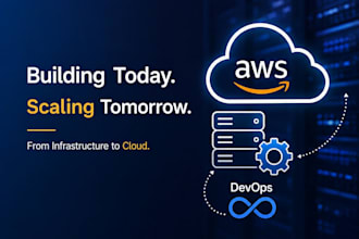 setup configure and troubleshoot AWS ec2 linux server
