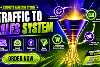 clickbank affiliate link promotion, affiliate marketing affiliate link promotion