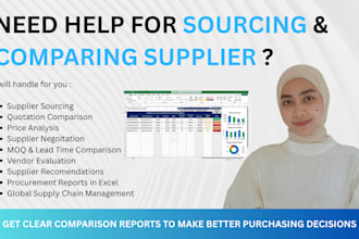 source suppliers, negotiate prices and compare quotations