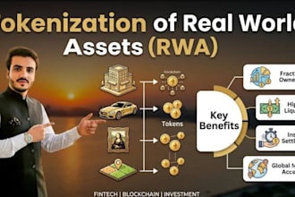 develop rwa tokenization smart contracts for real estate, gold and bonds