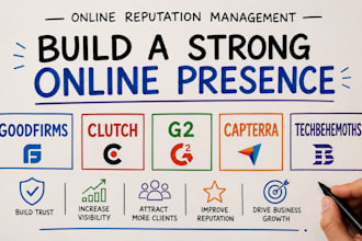do clutch g2 capterra goodfirms online reputation and techbehemonths