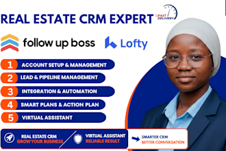 setup follow up boss real estate CRM follow up boss automation follow up boss va