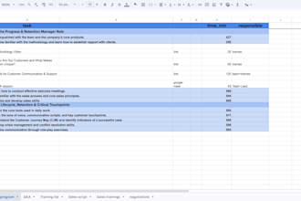 notion employee onboarding, sop system