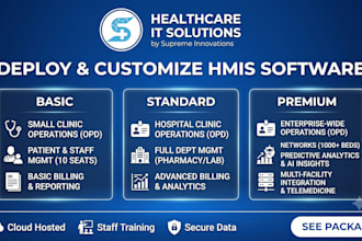 deploy and customize a fullsuite hospital information system
