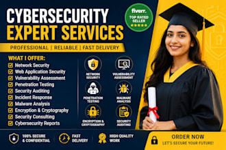 provide cyber security analysis,security assessment and vulnerability report