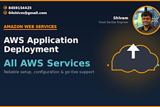deploy, configure and troubleshoot your application on AWS cloud