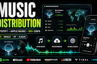 professionally distribute your music to spotify, apple music and dsps