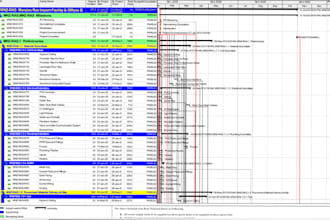 create professional construction schedule in primavera p6
