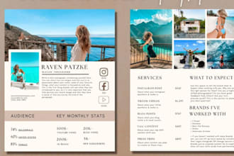 design press kit media kit, epk, influencer media kit, one sheet, pitch deck,