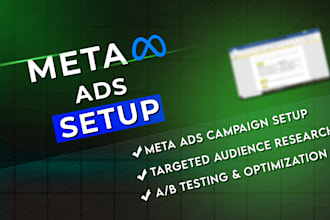 run profitable meta ad campaigns