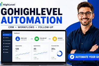 gohighlevel workflow gohighlevel automation ghl CRM gohighlevel crm automation