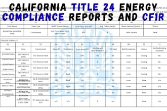 prepare carlifornia title 24 energy compliance reports and cf1r reports
