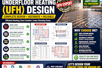 design ufh underfloor heating, heat loss, loop layout and manifold