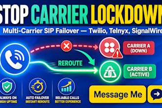 engineer multi carrier sip failover for twilio with telnyx byoc sip setup orgo