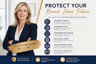 do trademark filing and registration in the USA