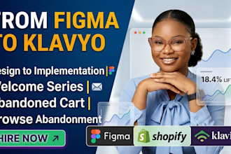 figma to klaviyo email automation