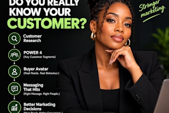 research your ideal customer and build a high converting avatar
