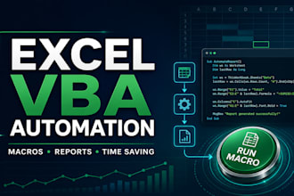 automate your excel reports with vba macros