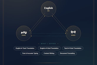 fast and accurate typing work for your documents