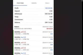 gold ea bot forex trading ea bot trading whale scalping gold ea bot xauusd robot