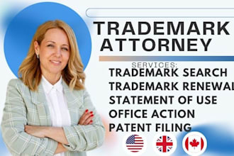 be your licensed trademark attorney, patent attorney, amazon brand registration