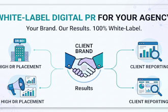 be your white label digital PR outreach specialist