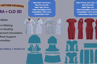 create professional garment patterns and clo 3d samples