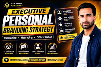 build your executive personal branding strategy