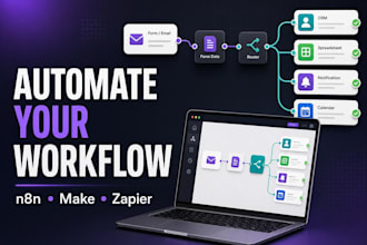 develop an automated business workflow using n8n, make, or zapier