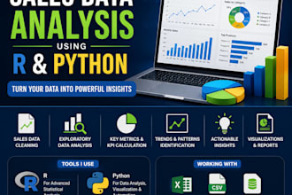 do your sales  analysis work on r studio and python