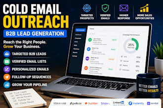 cold email outreach and b2b lead generation