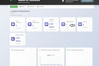 develop a professional PHP website with mysql