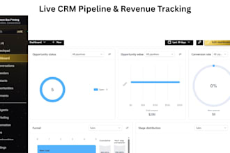 build gohighlevel workflows, smart lists, and CRM automations