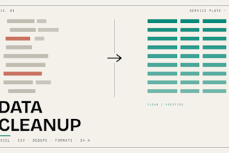 clean, deduplicate and format your excel or CSV data