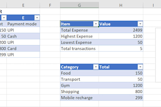 create automated excel invoice and expense tracker templates